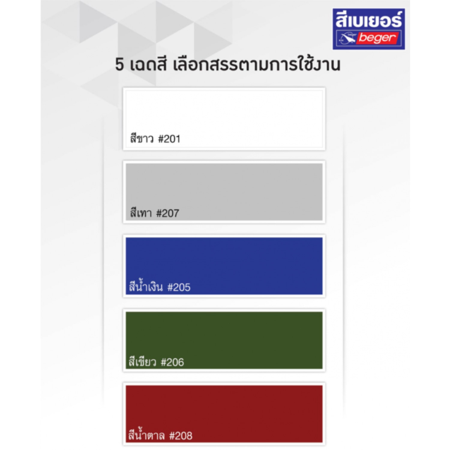 Beger อะคริลิกกันรั่วซึม เบเยอร์รูฟซีลคูล พียูไฮบริด ขนาด 20 กก. สีน้ำเงิน #205