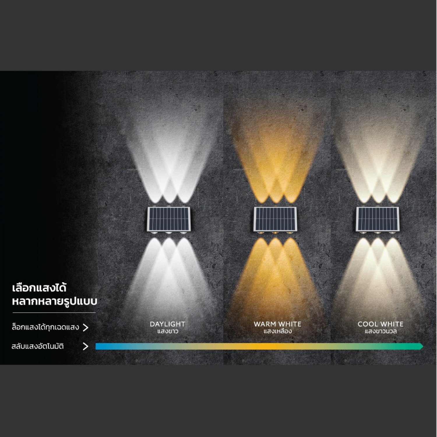 LAMPTAN โคมไฟผนังโซลาร์เซลล์ LED 5W รุ่นไตรลักส์ CCT