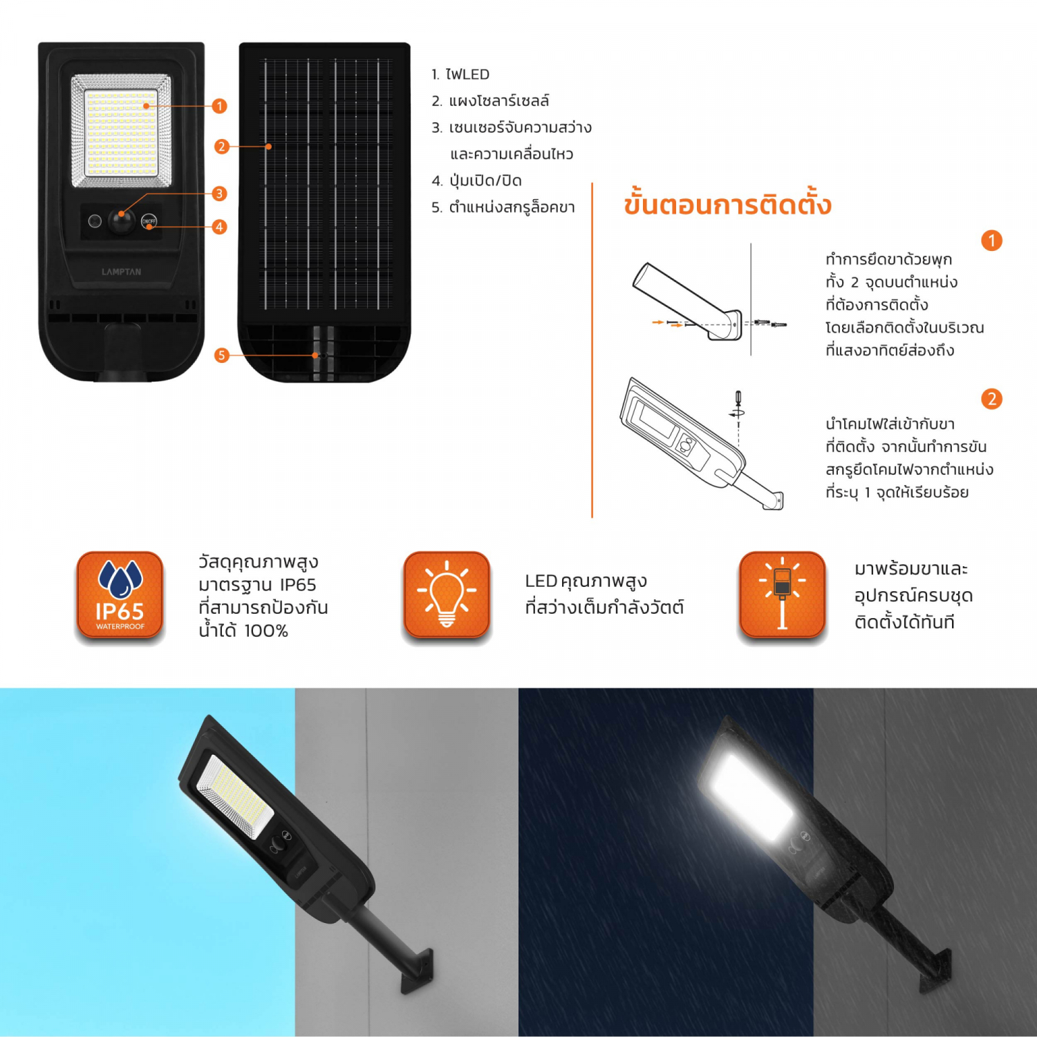 LAMPTAN โคมไฟถนนโซลาร์ LED 50W รุ่นนิวไมโคร แสงเดย์ไลท์