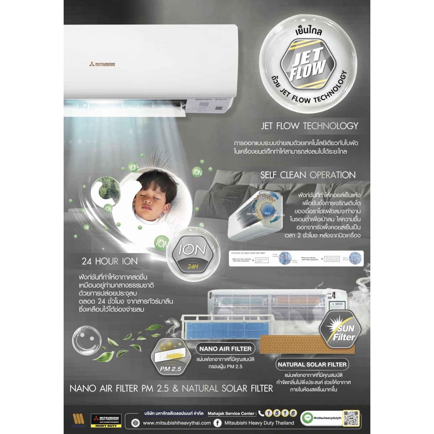 MITSUBISHI HEAVY DUTY เครื่องปรับอากาศ Standard Non-Inverter ขนาด 12400 BTU รุ่น DXK13CYV-W1 คอยล์เย็น