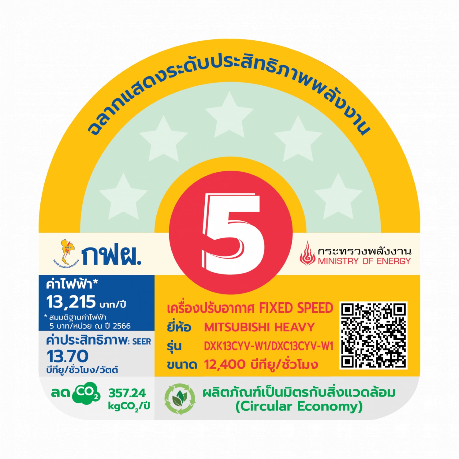 MITSUBISHI HEAVY DUTY เครื่องปรับอากาศ Standard Non-Inverter ขนาด 12400 BTU รุ่น DXK13CYV-W1 คอยล์เย็น