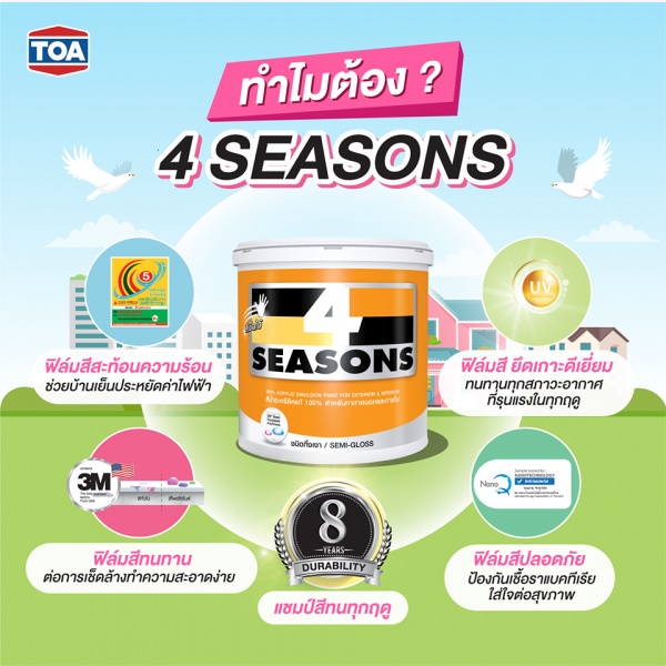 โฟร์ซีซันส์ สีน้ำกึ่งเงา ภายนอก #AG1000 1 กล สีขาว