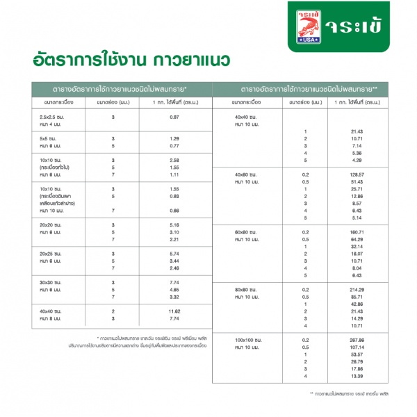จระเข้ กาวยาแนวพรีเมี่ยมพลัส 1 กก. สีครีมพีนัท