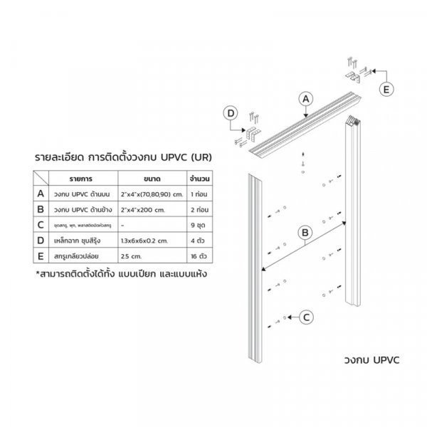 ECO-DOOR วงกบ uPVC รุ่น UR-100 ขนาด 80x200 ซม. สีขาว