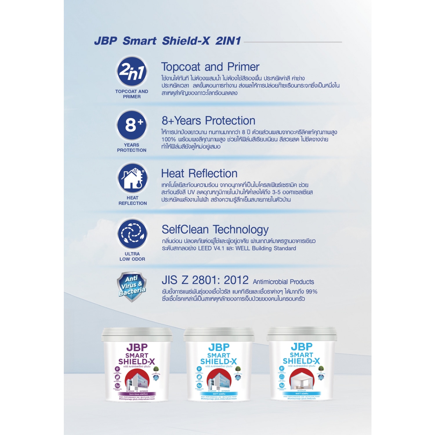 JBP สีน้ำภายนอก Smart Shield X 2in1 ด้าน เบส A ขนาด 1 กล.