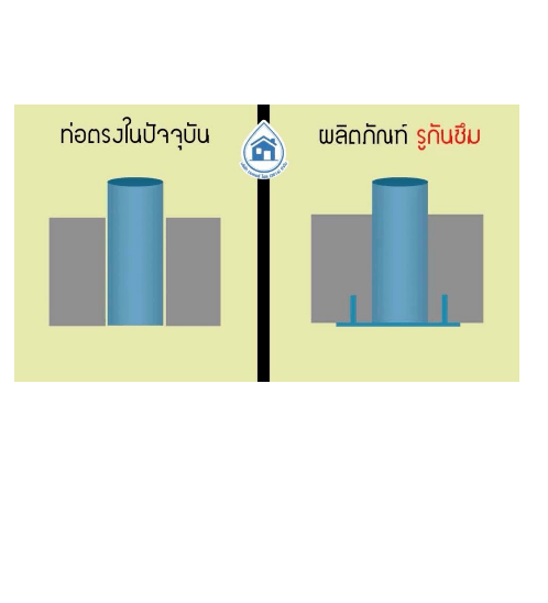 WATER FLOW รูกันซึม 4"