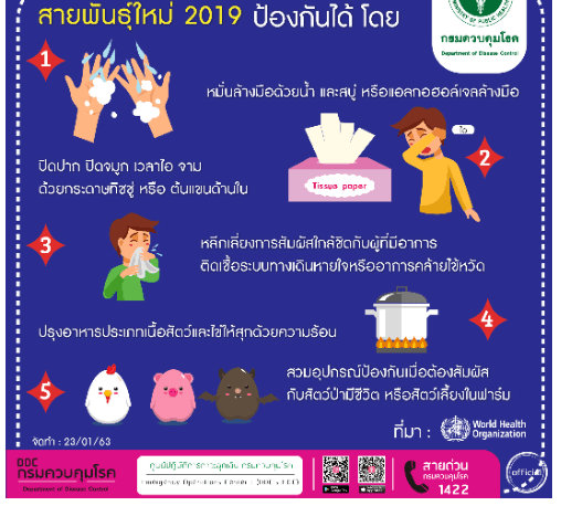 SpaClean สปาคลีนสบู่เหลวล้างมือ 20 ล.กลิ่นน้ำนมข้าว