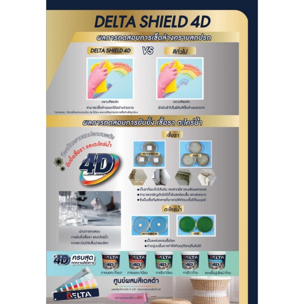 Delta สีน้ำภายนอกชนิดเนียนเดลต้าชิลด์ 4D เบส C 2.5 กล.