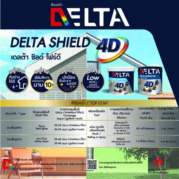 Deltaสีน้ำภายในชนิดเนียนเดลต้าชิลด์ 4D เบส D 1 กล.
