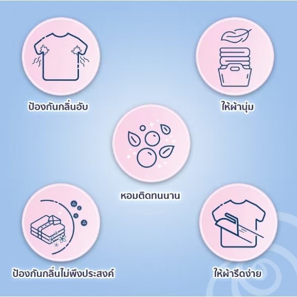DOWNY น้ำยาปรับผ้านุ่มสูตรเข้มข้น ชนิดเติม 950 มล. กลิ่นซันไรเฟรช