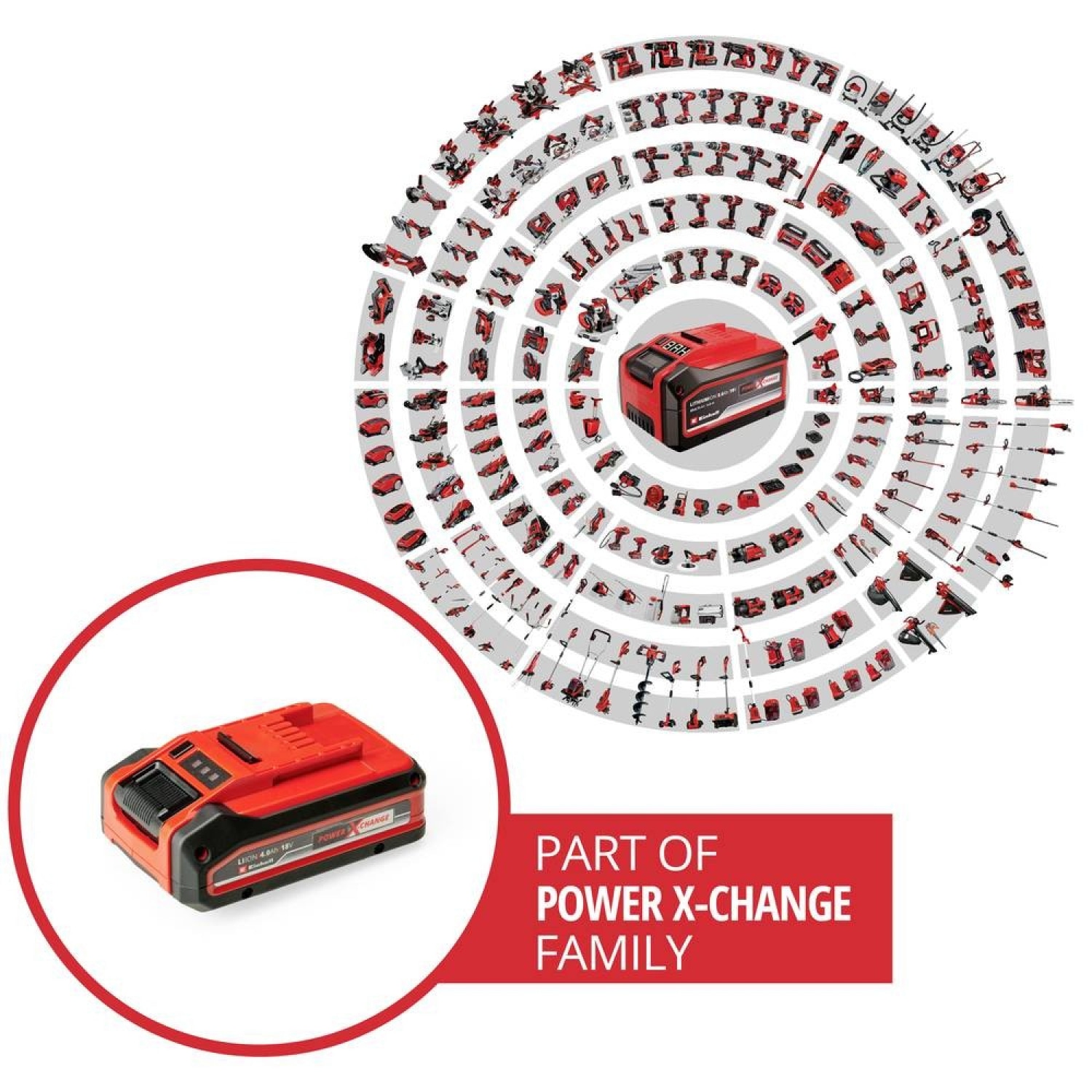 Einhell แบตเตอรี ขนาด 18V ความจุ4.0Ah รุ่น Power X-Change Plus 4.0
