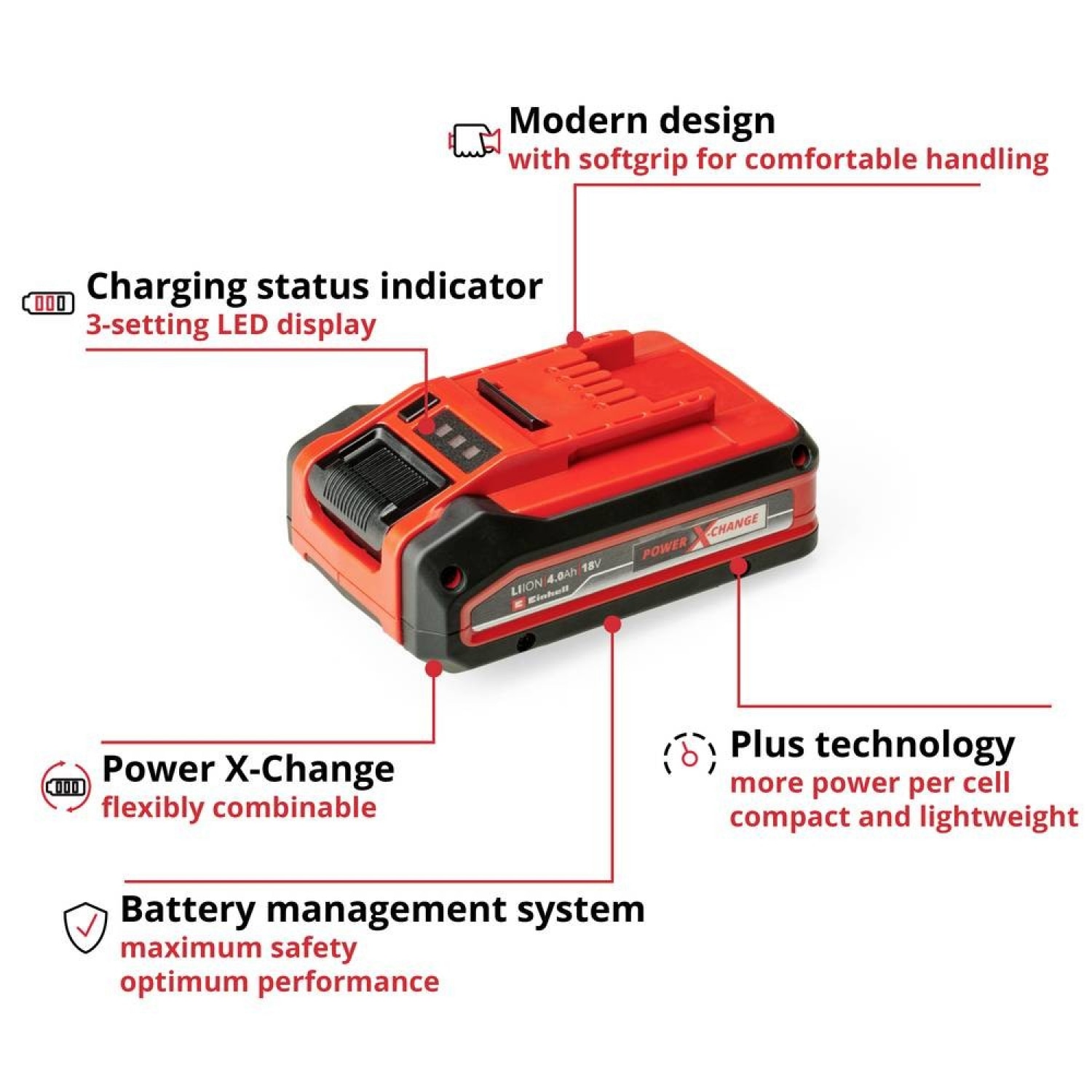Einhell แบตเตอรี ขนาด 18V ความจุ4.0Ah รุ่น Power X-Change Plus 4.0