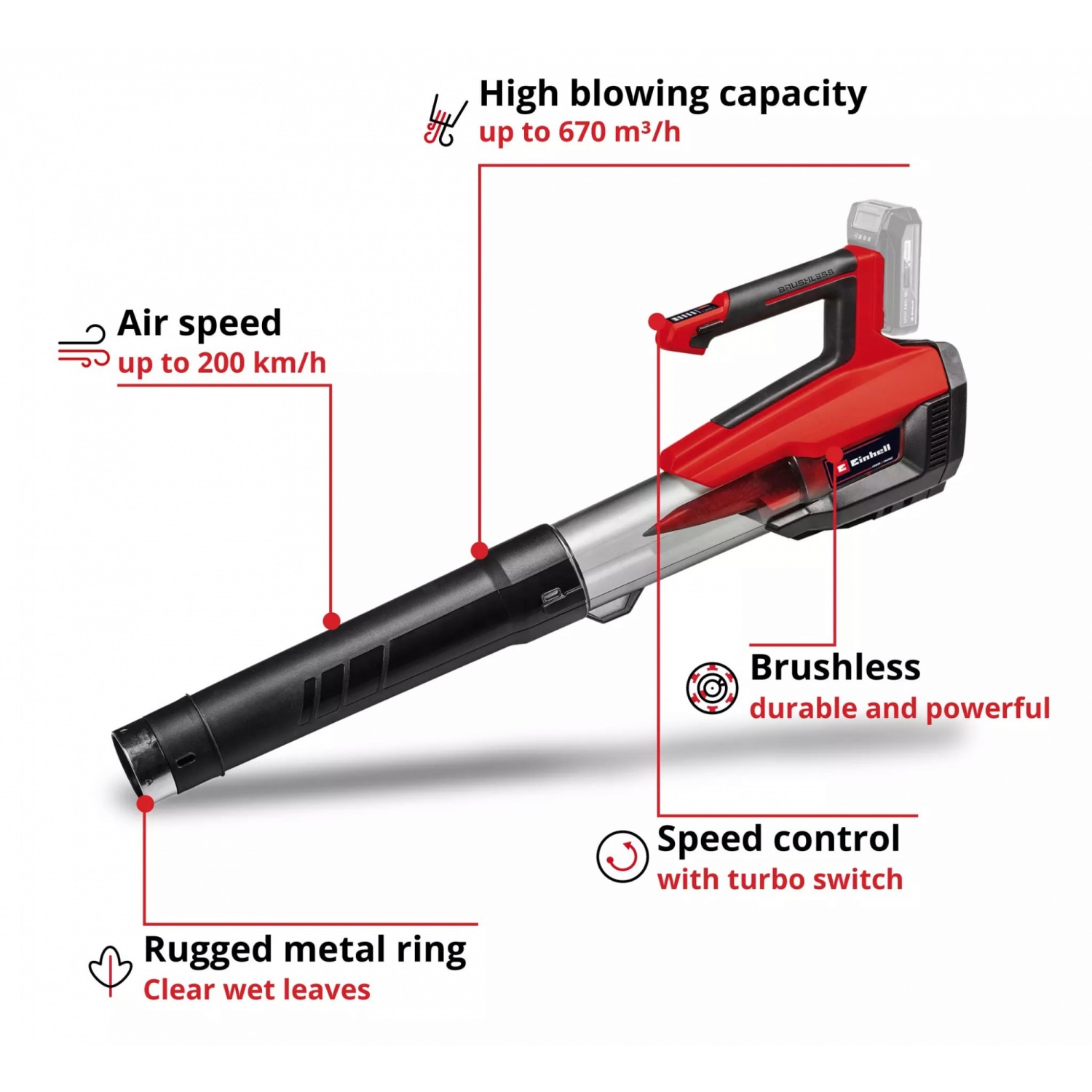 Einhell เครื่องเป่าใบไม้ไร้สาย ขนาด 18V ความเร็วลม 200Km./Hr. รุ่น GP-LB 18/200 Li E Brushless