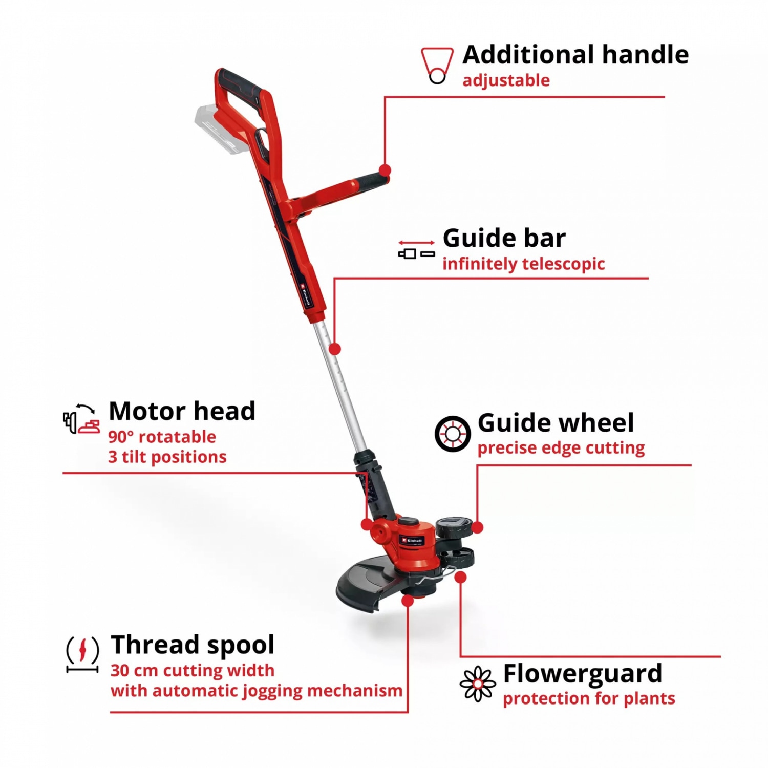 Einhell เครื่องเล็มหญ้าไร้สาย ขนาด 18V เส้นผ่าศูนย์กลางการตัด 30cm. รุ่น GE-CT 18/30 Li Solo