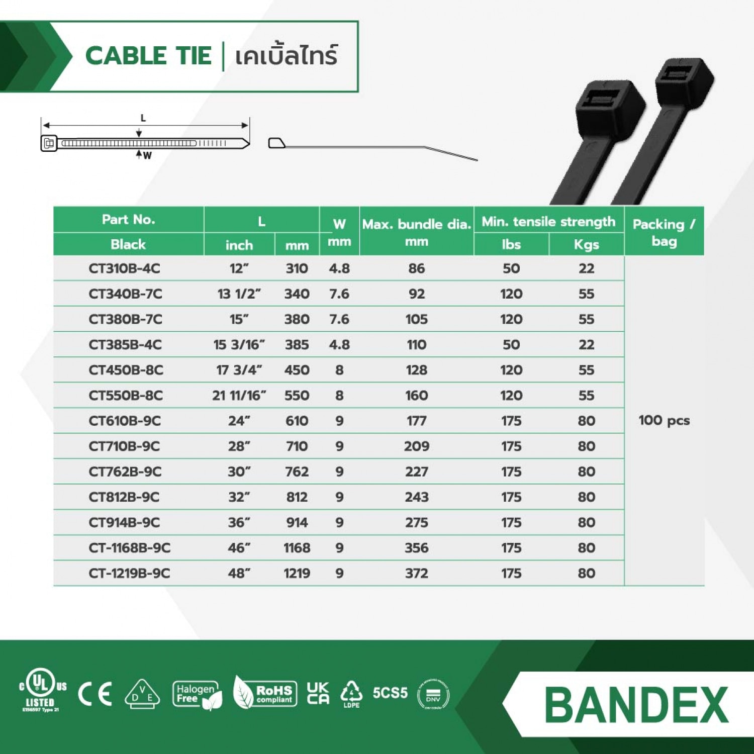 BANDEX เคเบิ้ลไทร์ ขนาด 6 นิ้ว รุ่น CT150B-3C-MT สีดำ