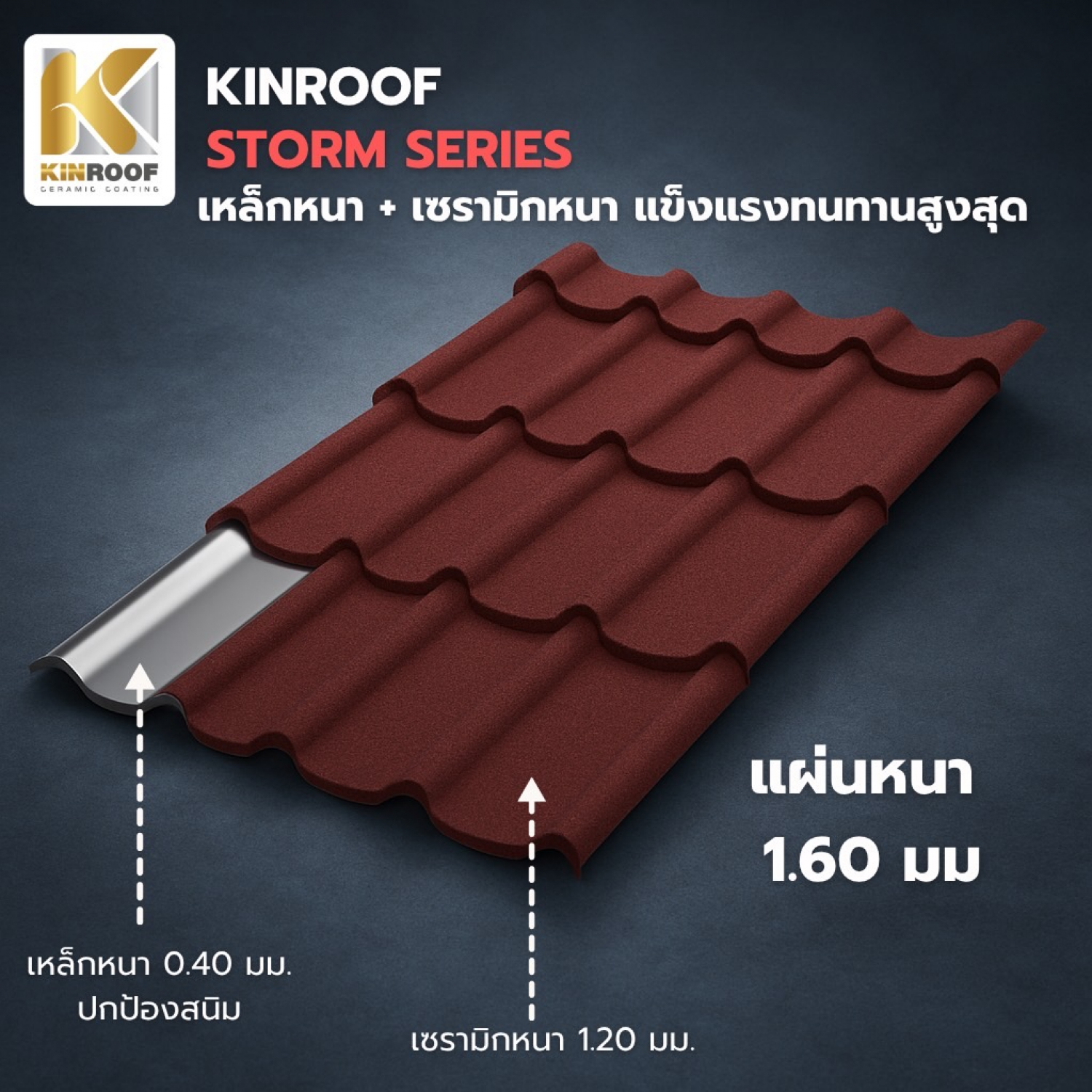 KINROOF หลังคาเหล็กเคลือบเซรามิก STORM ลอนสเปน 760 ขนาด 85x100x0.4 ซม.(เม็ดปกติ) สี Cherry Red