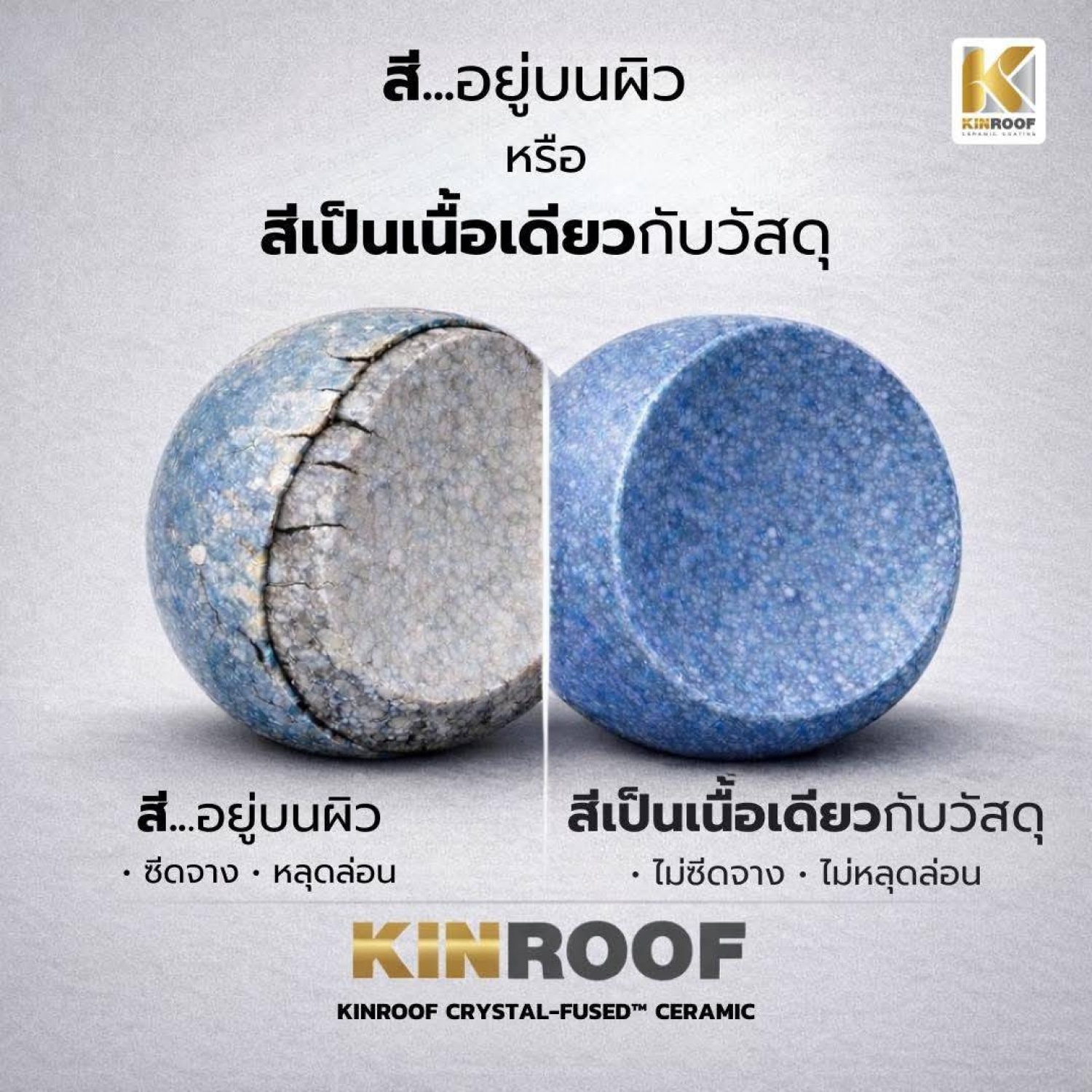 KINROOF รุ่น ULTRA ครอบข้าง สีมาตรฐาน