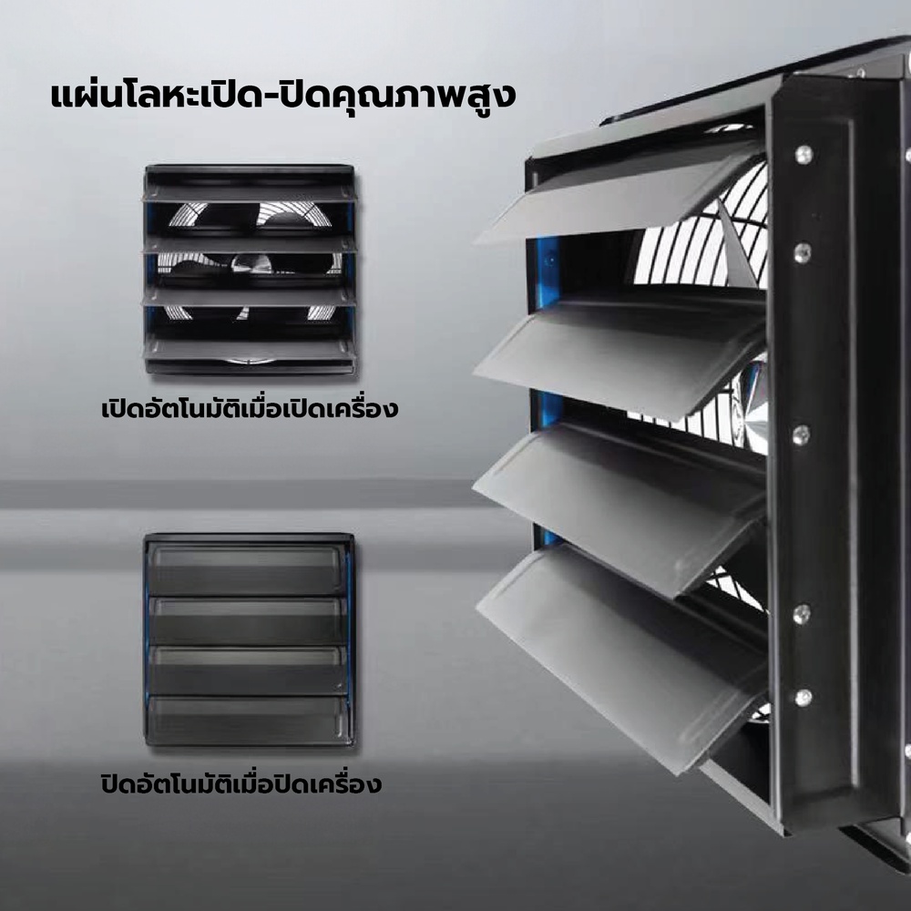 INOVA พัดลมดูดอากาศอุตสาหกรรม ขนาด 12” รุ่น TAD30-4