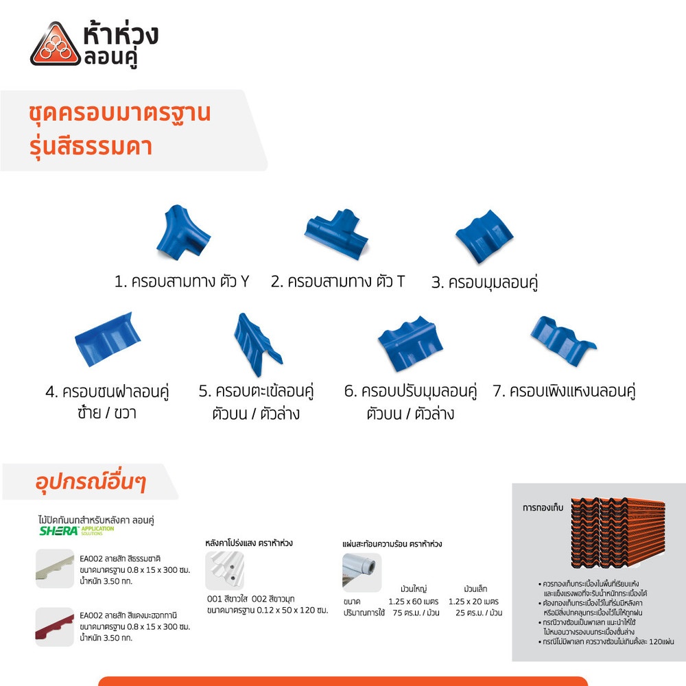 ห้าห่วง ครอบปิดข้าง ลอนคู่ สีฟ้ารุ่งอรุณ