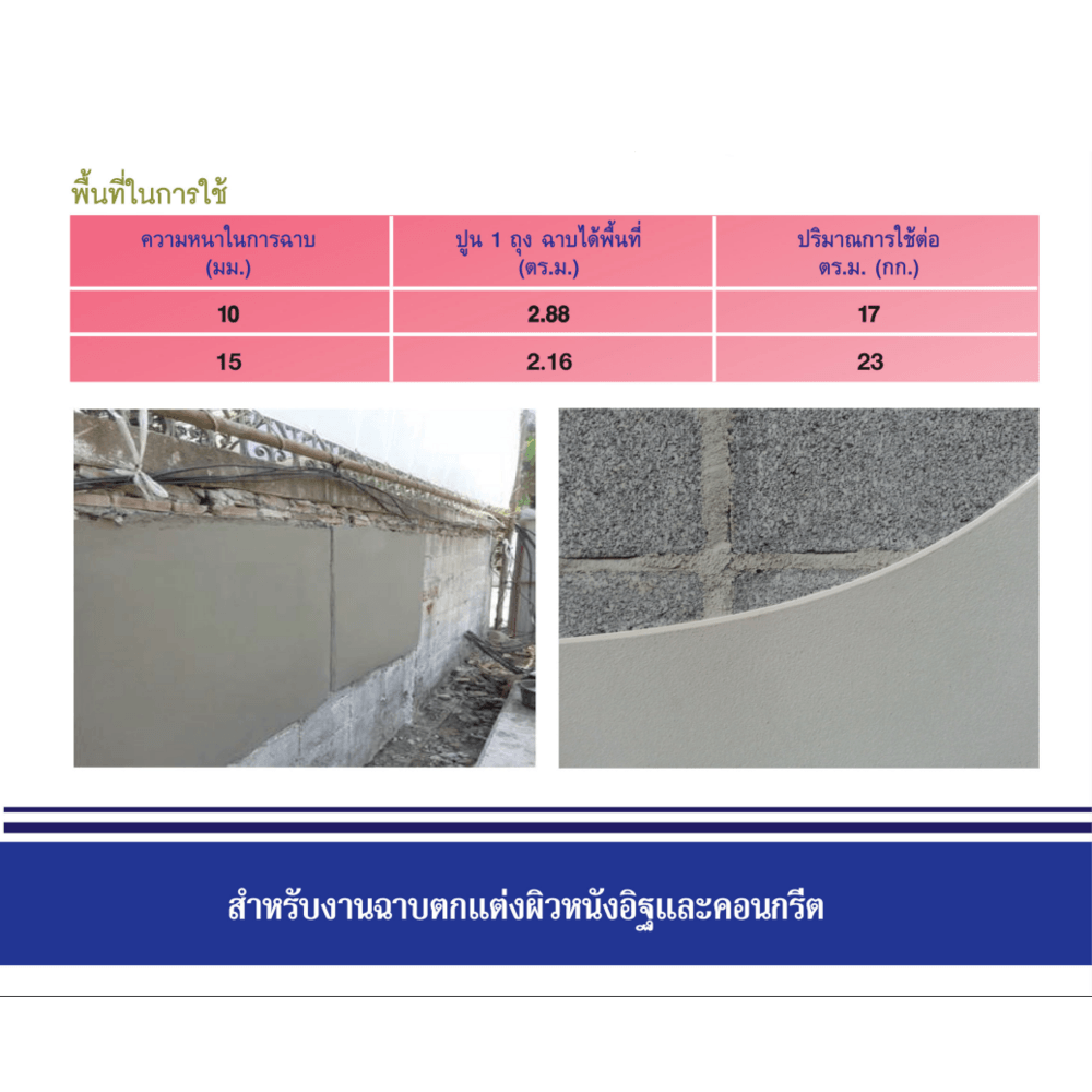ปูนทีพีไอ M-100 (ปูนฉาบพิเศษ)