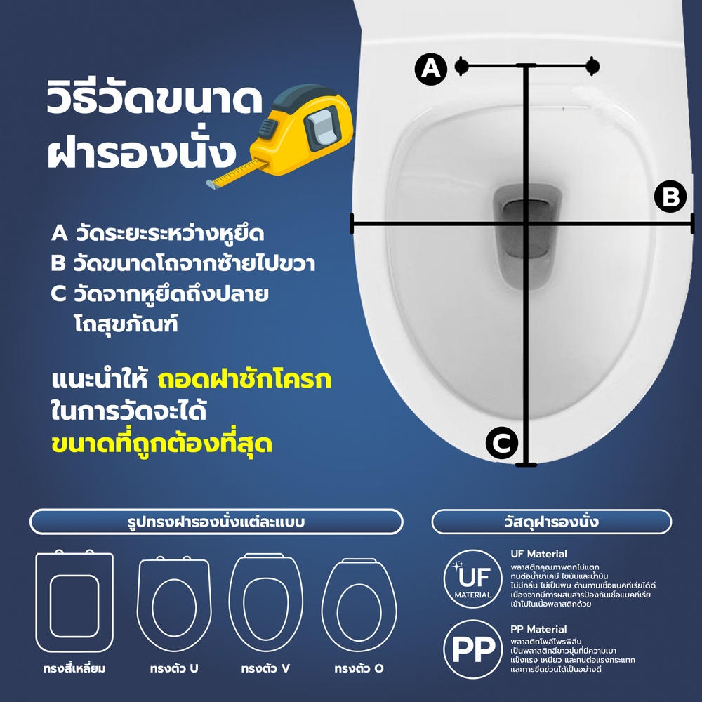 Verno ฝารองนั่งทรงอีลองเกต SLOW CLOSE รุ่น ELONGATED 4122