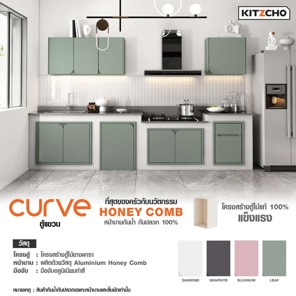 KITZCHO ตู้แขวนบานทึบตรงเปิดซ้าย4060 KENCURWFT4060LBL สีบลอสซั่ม