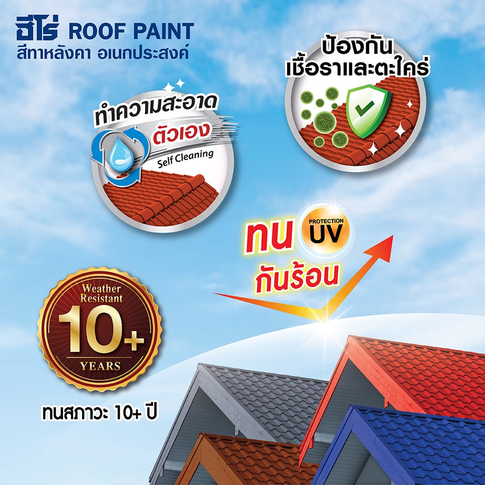 Hero ฮีโร่ สีทาหลังคา อเนกประสงค์ H2-R711 กึ่งเงา 1กล. สีเทาเหมันต์