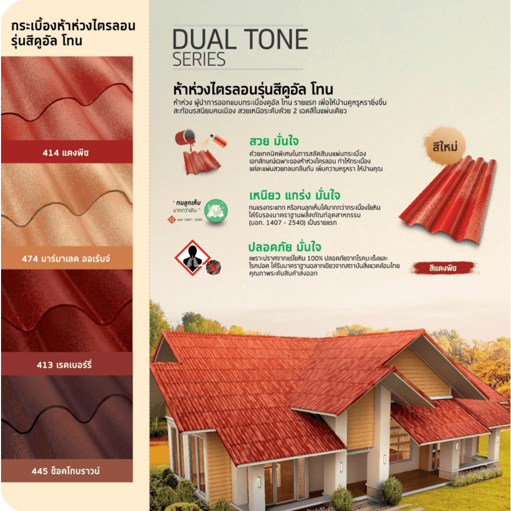 ครอบปิดจั่ว/ชายตะเข้ ไตรลอน แดงพีช