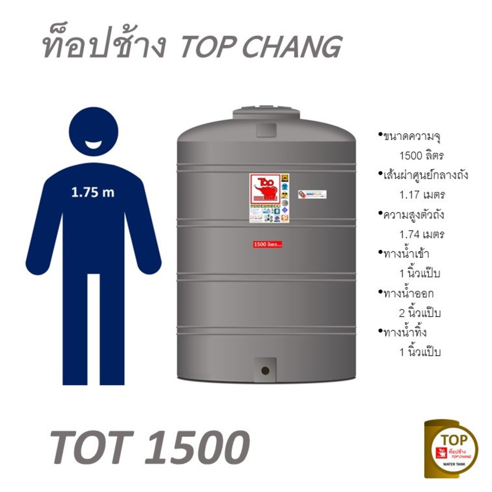TOP ถังเก็บน้ำบนดิน 1500L รุ่น TOT-1500L รับประกัน 12 ปี