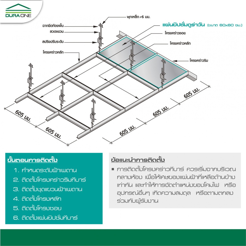 แผ่นยิปซัมดูร่า ไอออนพลัส 60x60x0.8 สีขาว