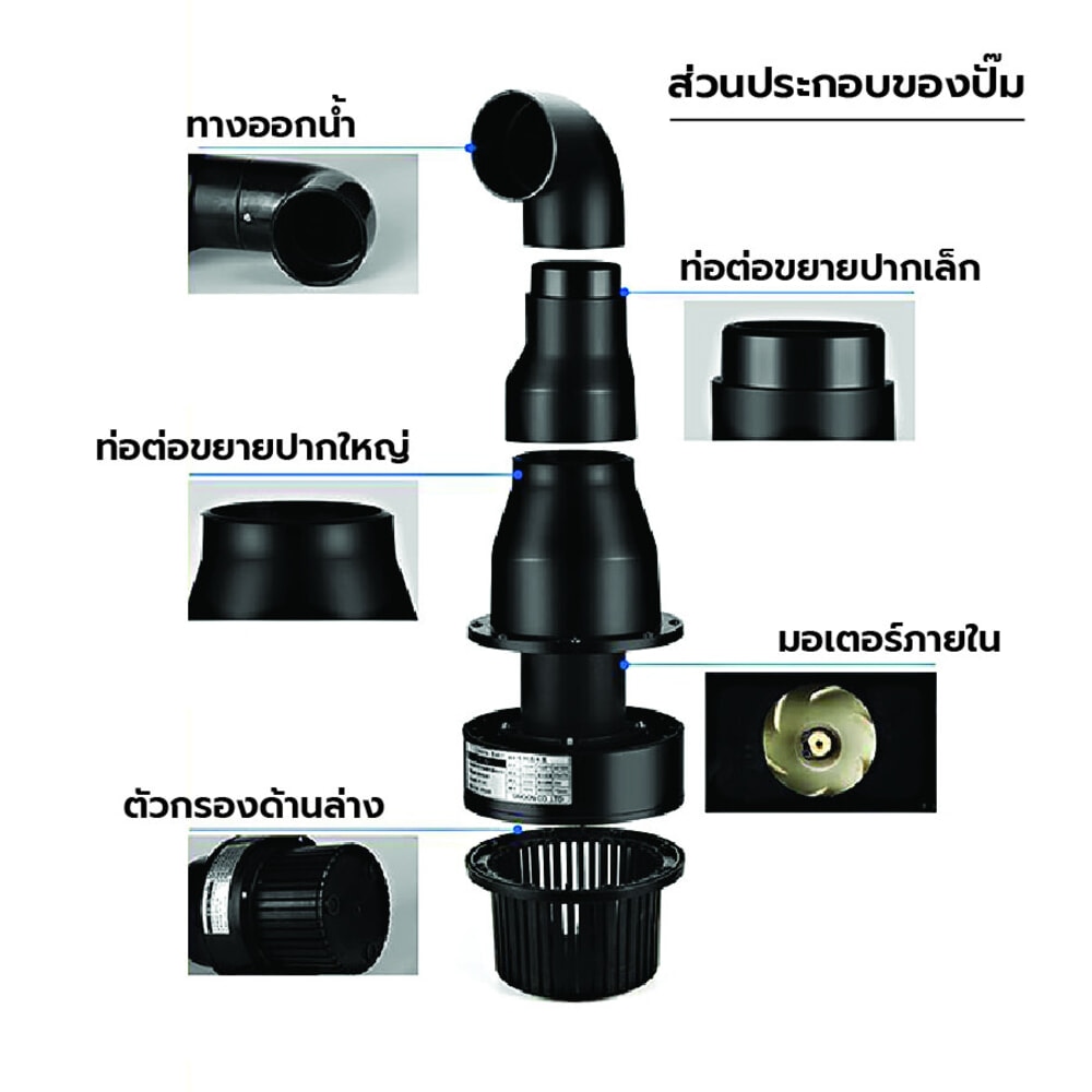 BOYU ปั๊มน้ำบ่อปลา รุ่นSH-3300AE ขนาด209W Qmax33000L/H Hmax3เมตร สีดำ