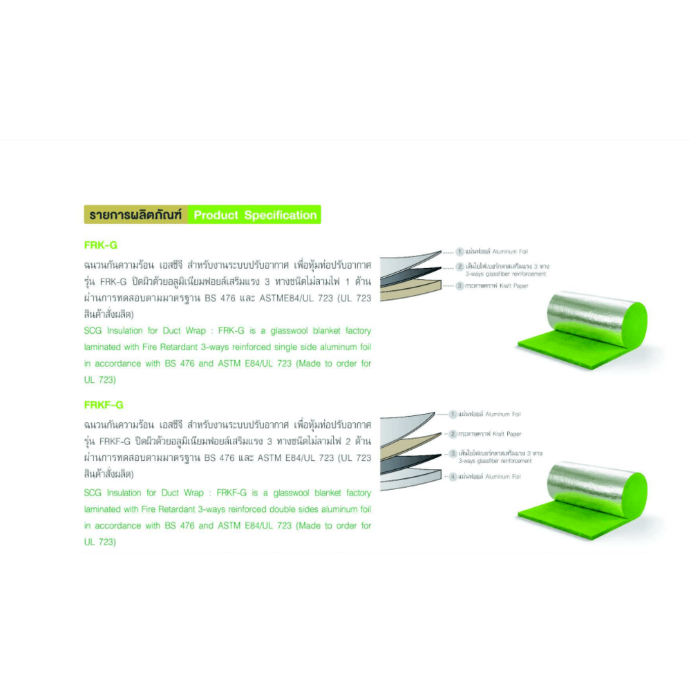 SCG ฉนวนกันความร้อน สำหรับงานหุ้มท่อระบบปรับอากาศ 2.5x122x3050 ซม.