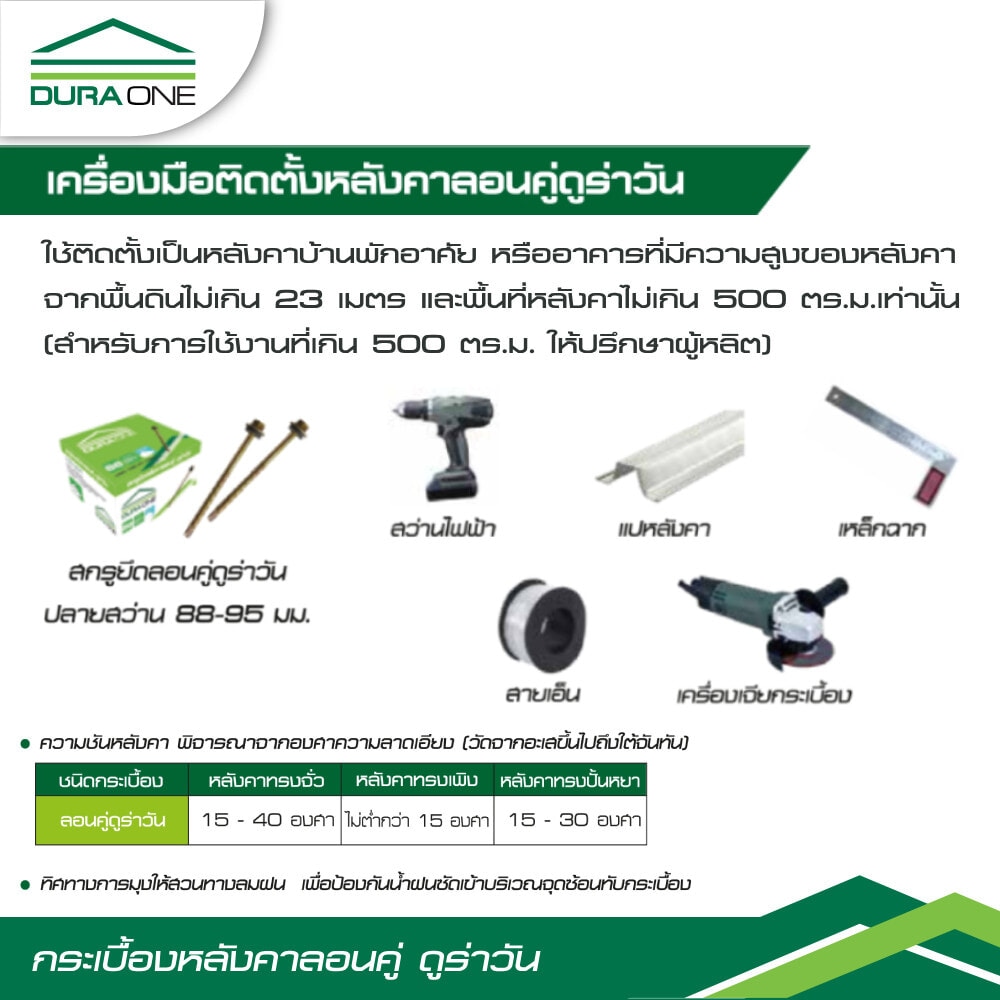 ดูร่าวัน กระเบื้องหลังคาลอนคู่ 0.5x50x120 ซม. สีน้ำเงินวาสนา
