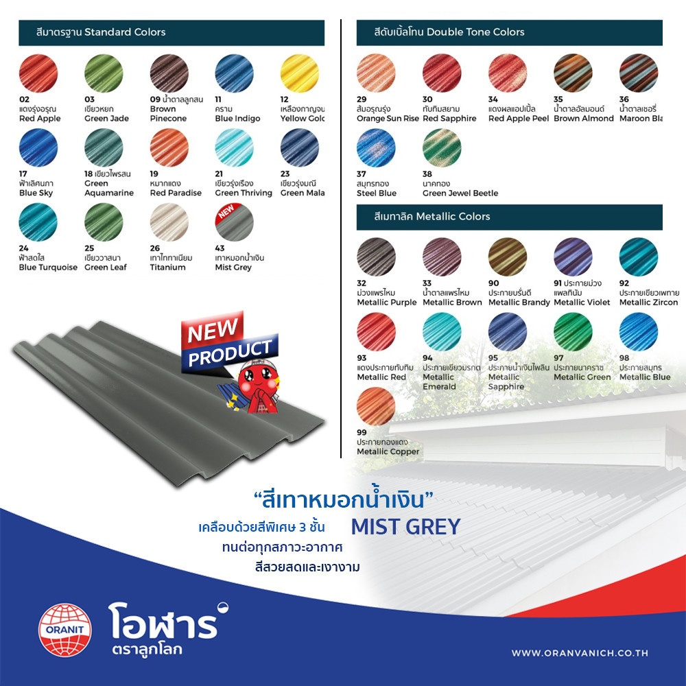 โอฬาร กระเบื้องหลังคา 3ลอน 0.5x50x120 ซม. สีประกายสมุทร