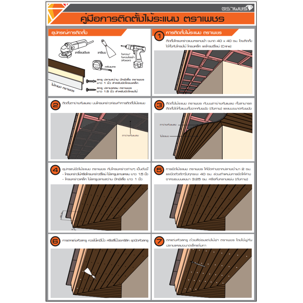 ตราเพชร ระแนงขอบเรียบลบมุม 0.8x7.5x300 ซม. สีน้ำตาลเบอร์รี่