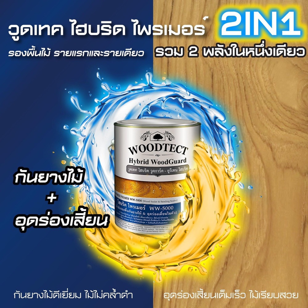 Woodtect วูดเทค สีรองพื้น ไฮบริด ควิ๊กไพรเมอร์ WW-5000 1กล. สีใส