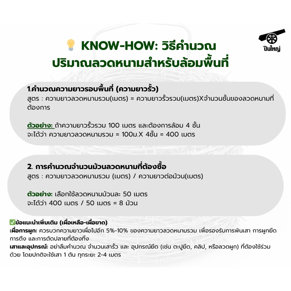 ปืนใหญ่ ลวดหนาม เบอร์ 12 ขนาด 2.5มม.ยาว 30 เมตร