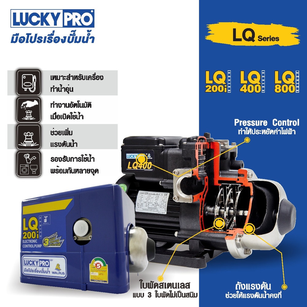 LUCKY PRO ปั๊มน้ำอัตโนมัติหลายใบพัด 200W รุ่น LP-LQ200 สีน้ำเงิน