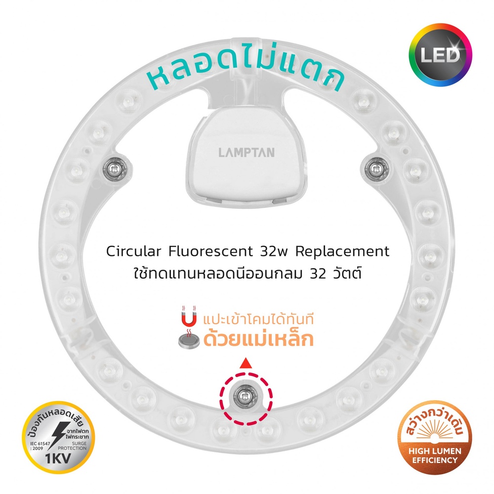 LAMPTAN หลอดไฟเพดาน แผงแม่เหล็ก LED LENS 24W รุ่นไลท์ทริค แสงเดย์ไลท์
