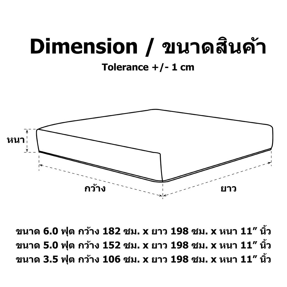 TRUFFLE ที่นอนยางพาราไมโครราเท็กซ์ รุ่น Kimberly ขนาด 6 ฟุต หนา 11 นิ้ว สีขาว