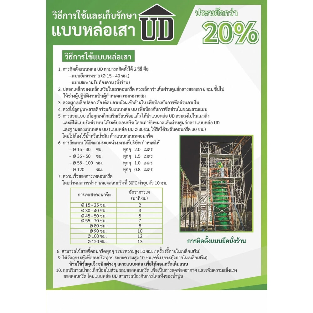 ท่อกระดาษ ขนาด 20นิ้วx3เมตร