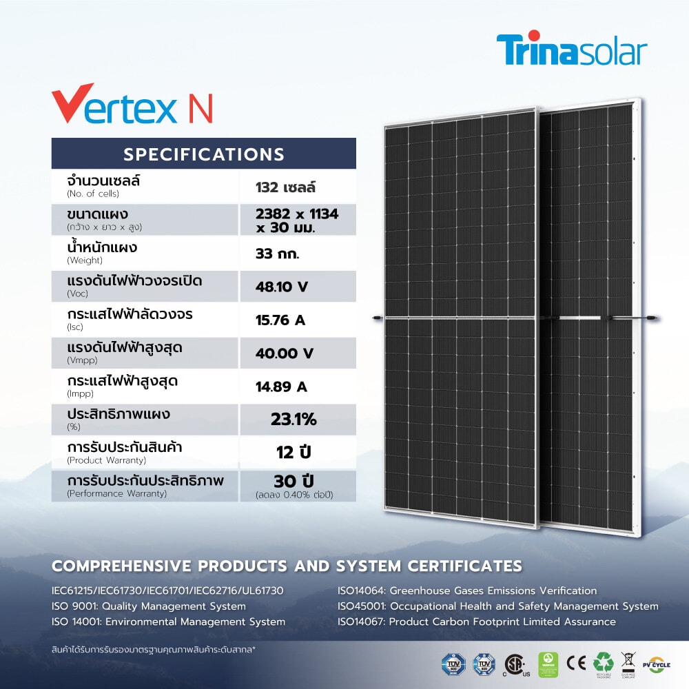TRINA แผงโซล่าเซลล์ 615W MONOCRYSTALLINE รุ่น TSM-NEG19RC.20 Dual Glass 2382x1134x30mm