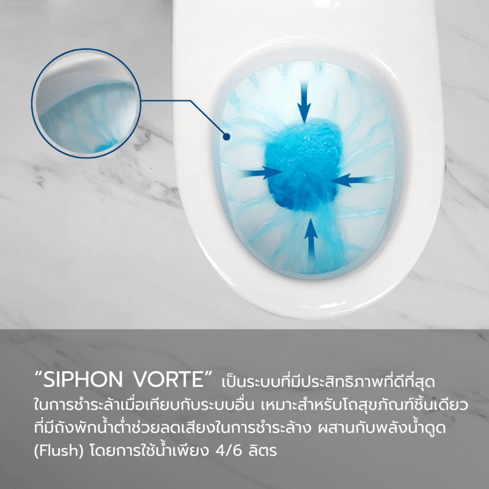 Verno สุขภัณฑ์ชิ้นเดียว แบบกดบน (สำหรับเด็ก) รุ่น เรนนี่ VN-2211WT