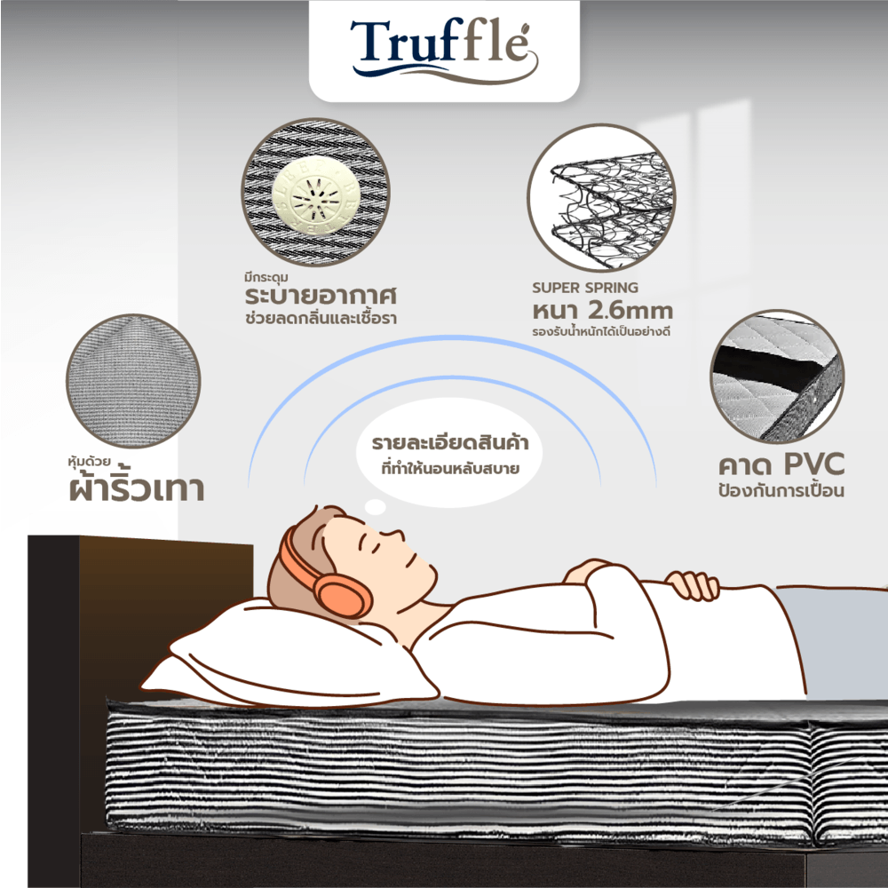TRUFFLE ที่นอนสปริง2.6 รุ่นAura 6ฟุต หนา9" รับประกัน 8ปี