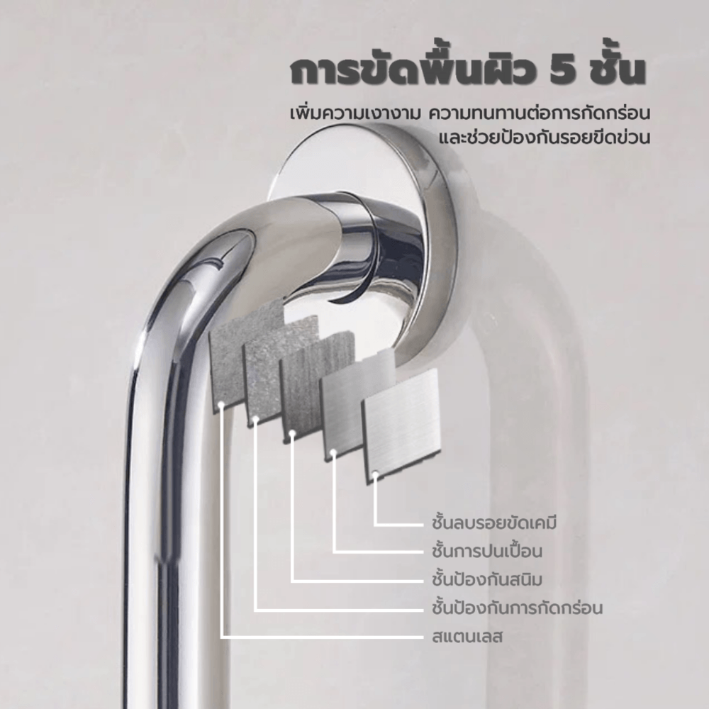 Verno ราวทรงตัวสแตนเลส 304 รูปตัว L รุ่น VN-4060L ขนาด 40x60 ซม. สีแฮร์ไลน์