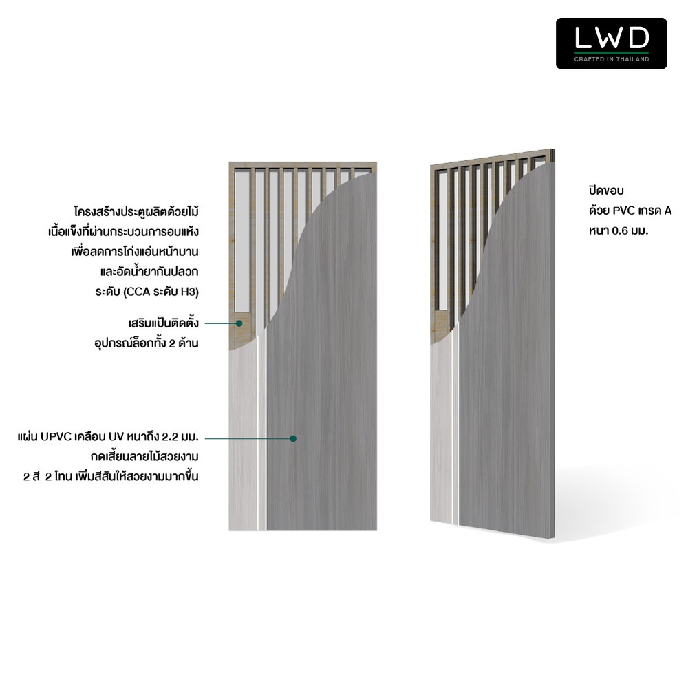 LWD ประตู UDoor UPVC สี Silver Gray+Light Gray ยาแนวสีขาว ขนาด 3.5x80x200 ซม.