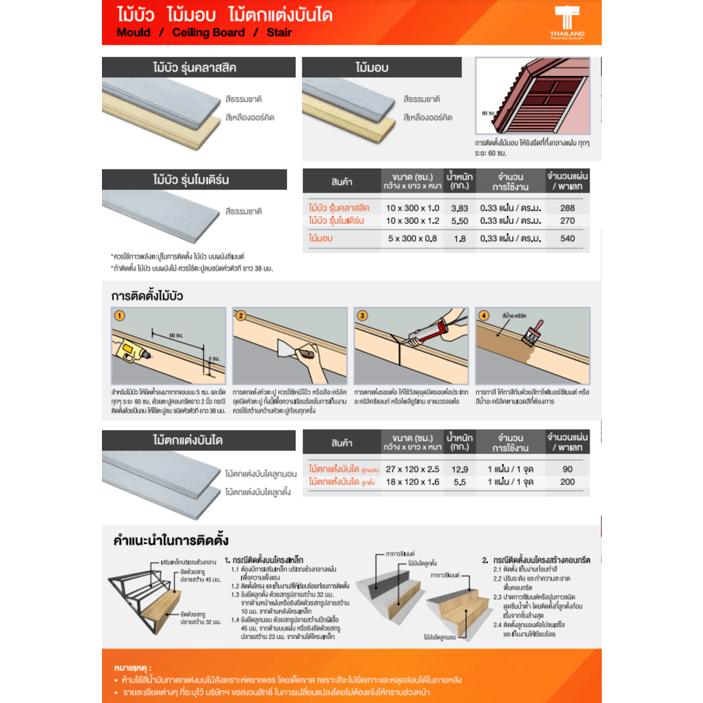 ตราเพชร ไม้บัว โมเดริน์ 1.2x10x300ซม. สีธรรมชาติ