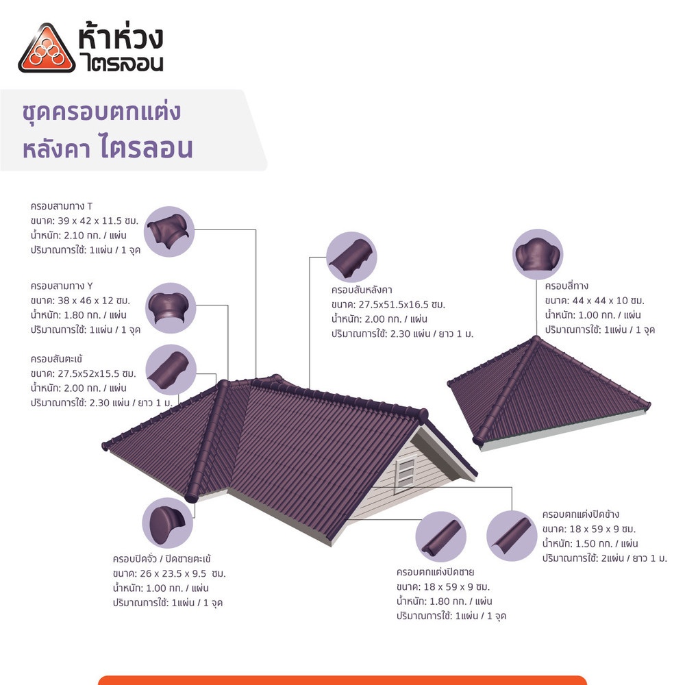 ครอบ3ทาง Y ไตรลอน ห้าห่วง น้ำตาลมุกโกเมน