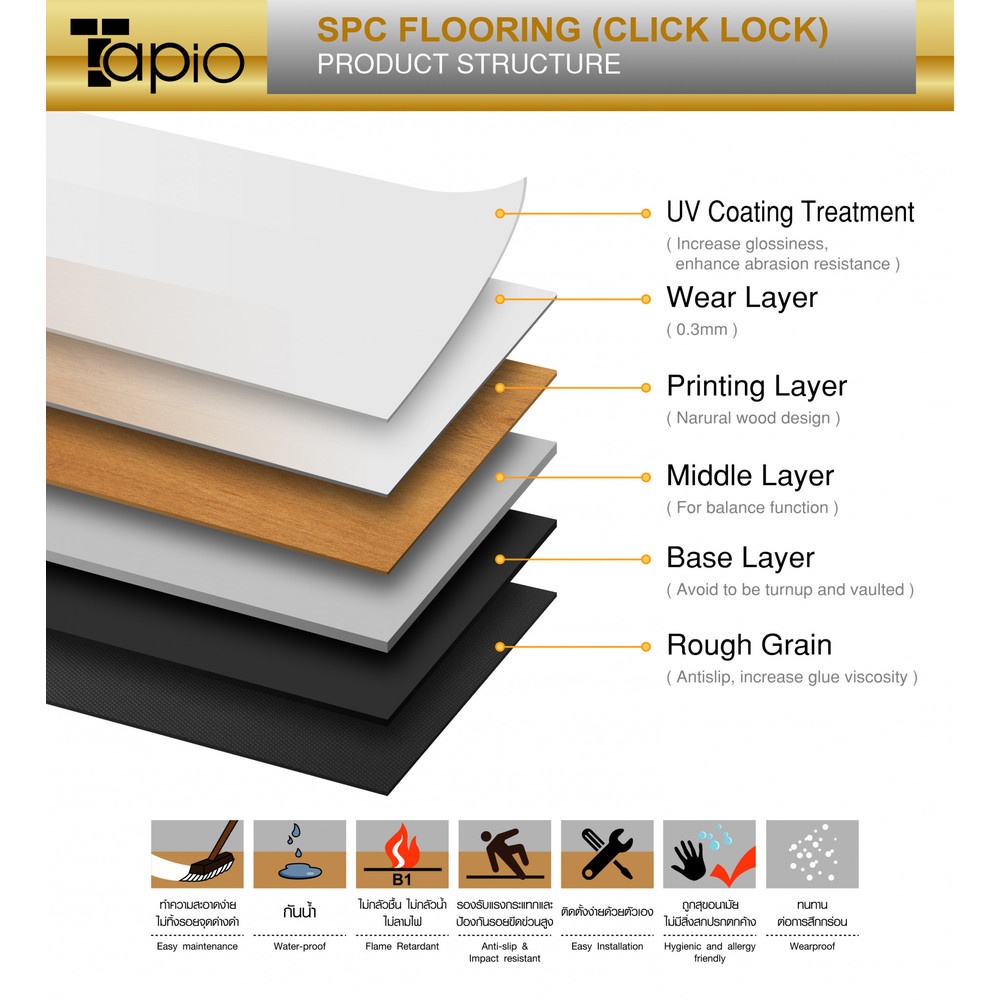 Tapio กระเบื้องยาง SPC Click lock 178x1210x4มม. รุ่นEYN001 สีเรดโอ๊ค (14แผ่น/3.015ตร.ม.) A.