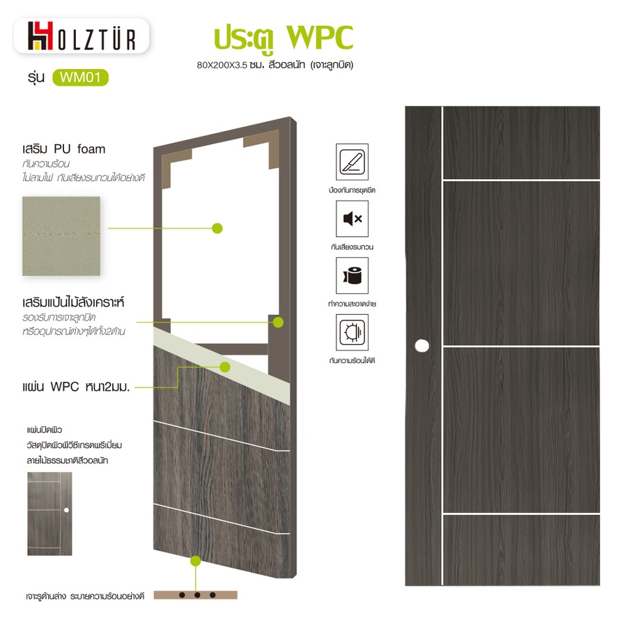 Holztur ประตู WPC รุ่น WM01 (สำหรับใช้ภายใน) แผ่นเรียบเซาะร่อง ขนาด 80x200 ซม. สีวอลนัท (เจาะลูกบิด)